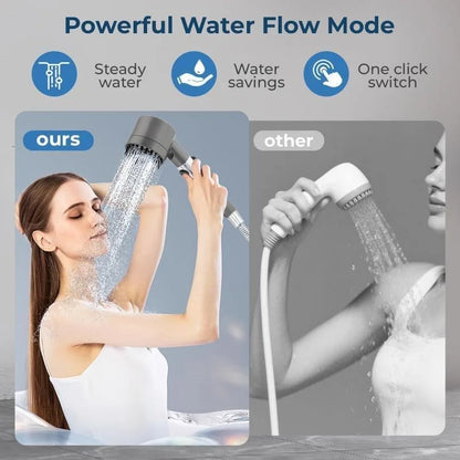 Filtered Shower Head