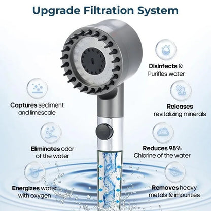 Filtered Shower Head