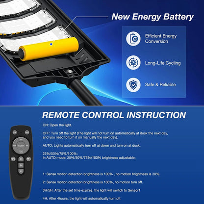Solar Led Light