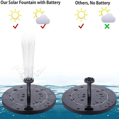 Solar Fountain Pump Pond Decor