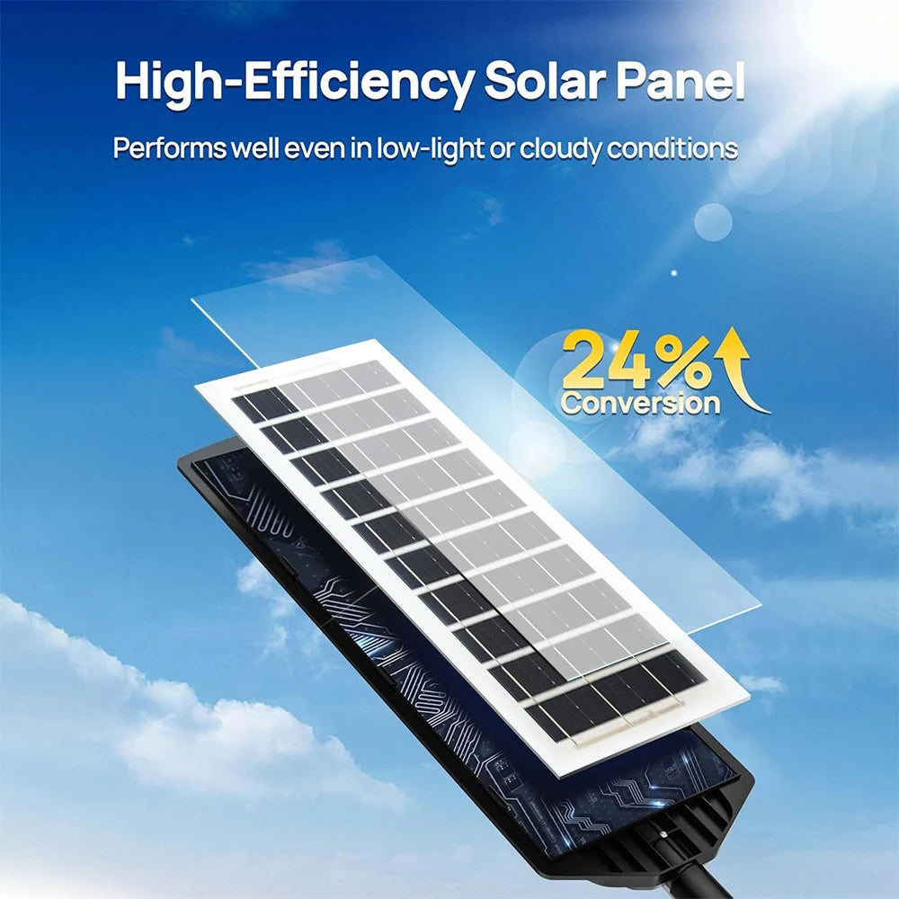 Solar Led Light