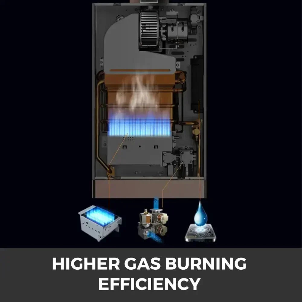 Propane Gas Tankless Water Heater