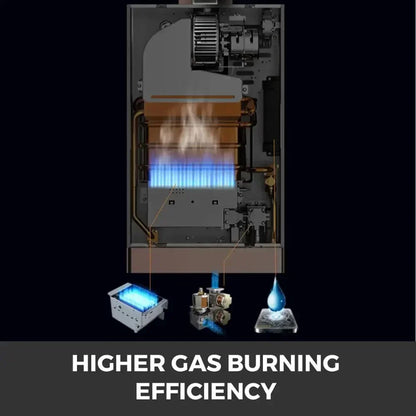 Propane Gas Tankless Water Heater